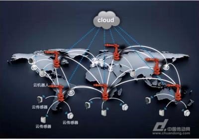 智能互联时代 基础软件服务如何重塑制造业格局