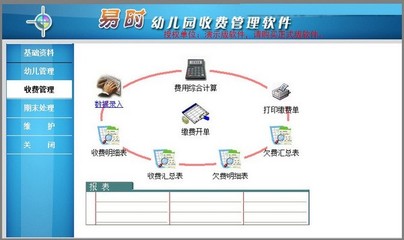 易时幼儿园收费管理软件 智能化服务赋能教育财务管理
