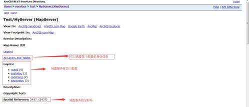 ArcGIS Server之发布动态地图服务 基础与服务部署