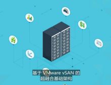 VMware产品 企业级服务器虚拟化与应用软件服务的全面解决方案